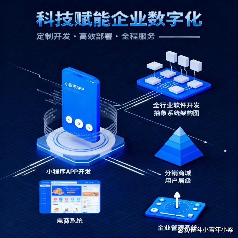 APP定制行业动态：创新与挑战并存