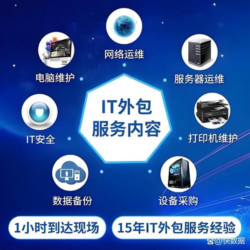 小程序开发：构建更便捷的智能生活